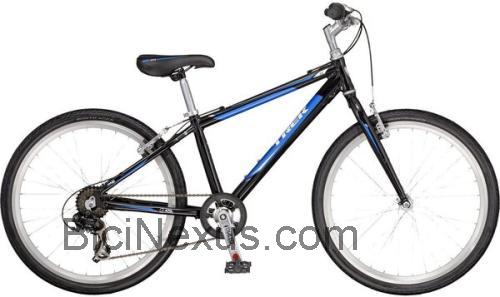 Trek FX 24 ficha técnica y opiniones